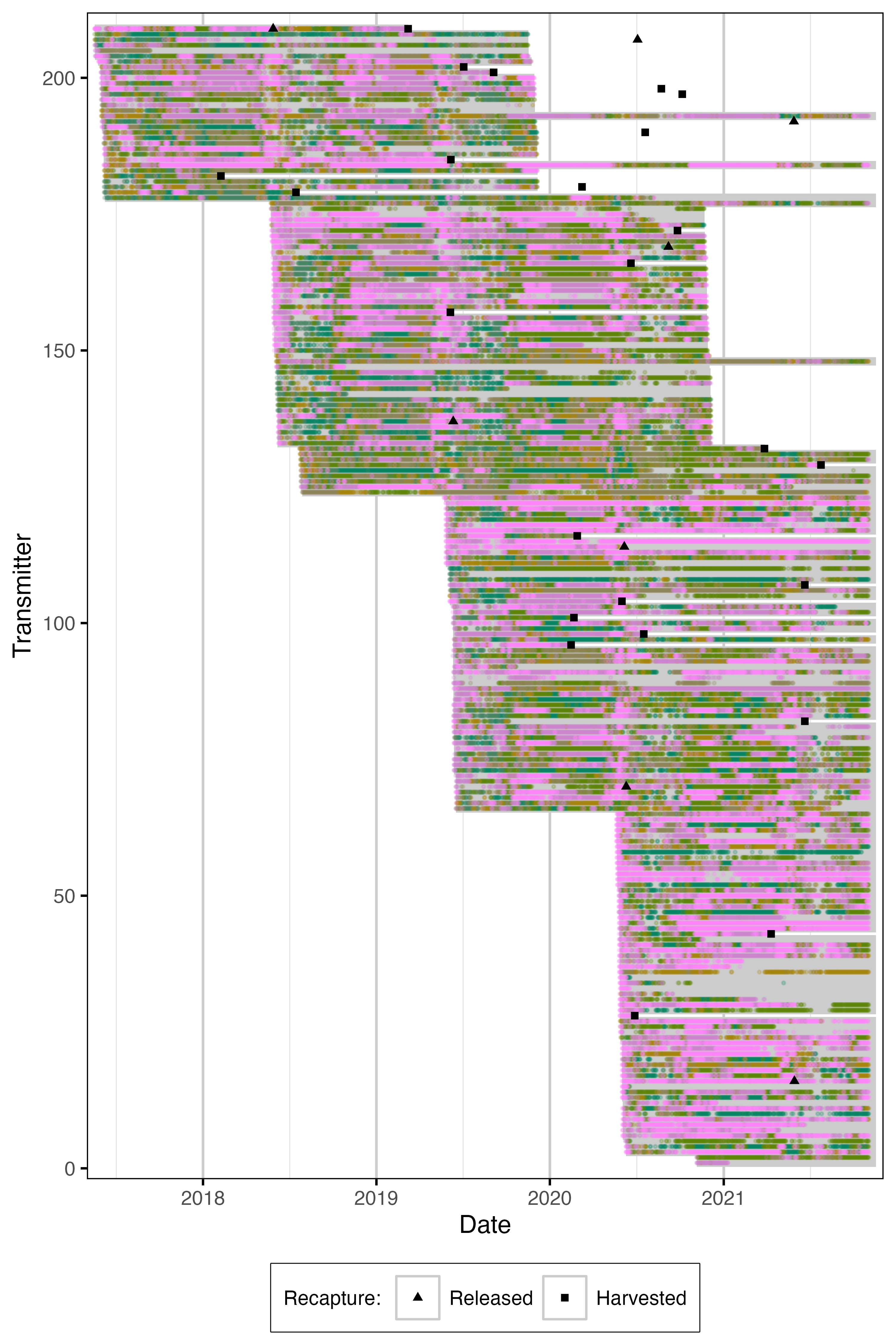 figures/detection/DetectionOverview.png