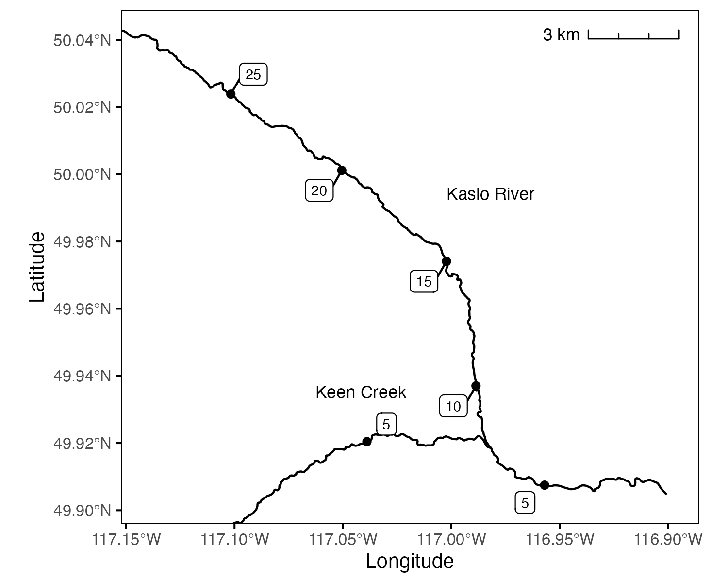 figures/rkm/map.png