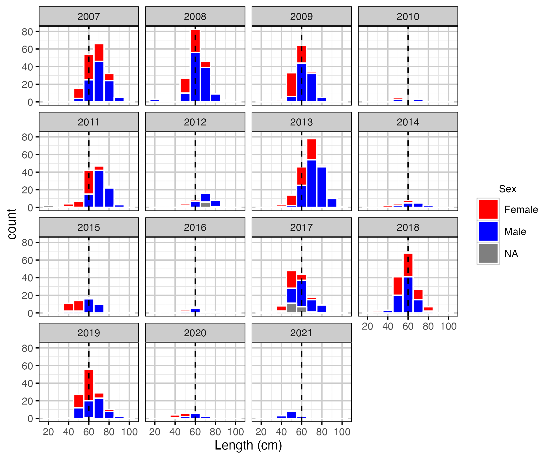 figures/spawner-length/spawners.png