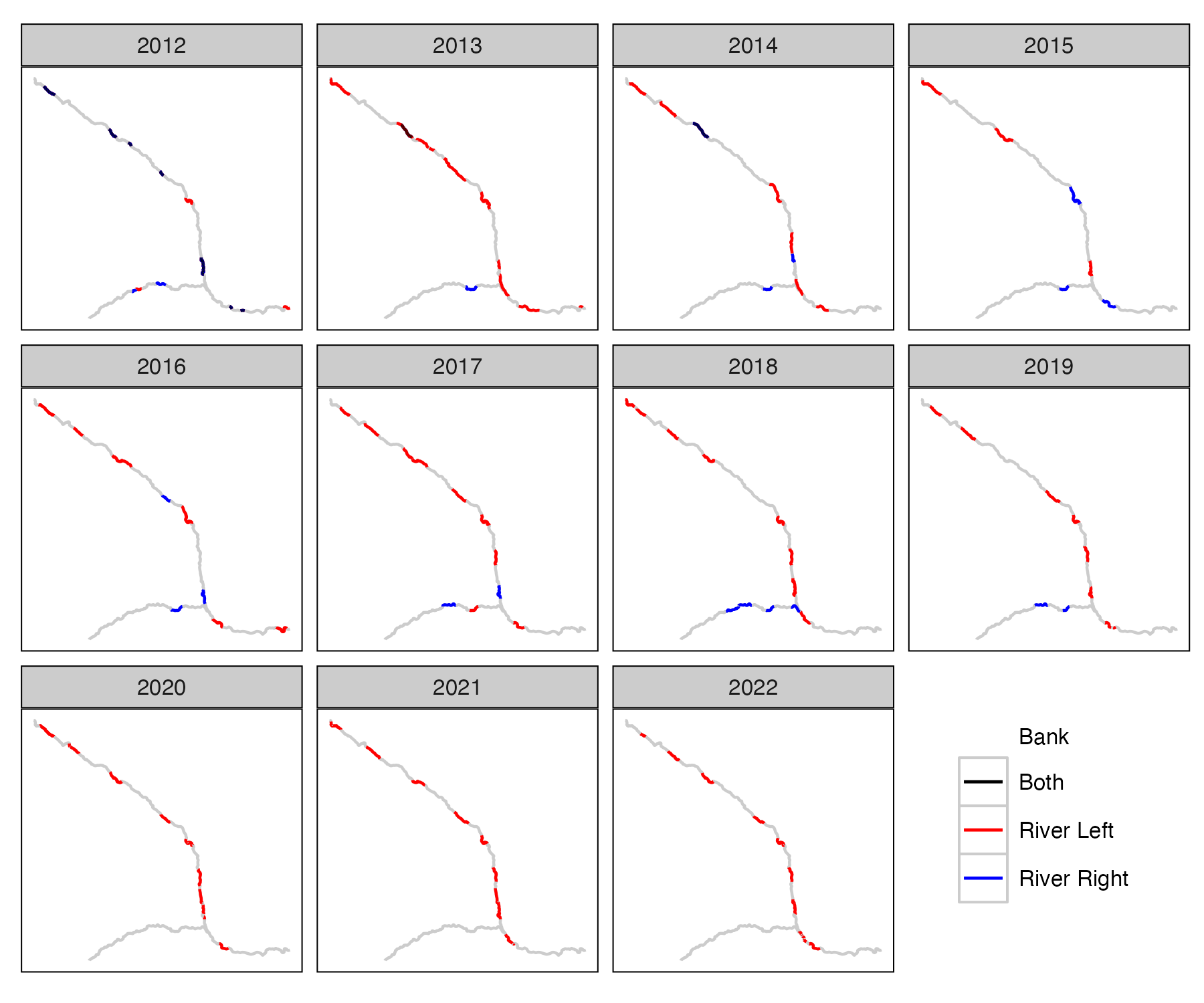 figures/coverage/count.png