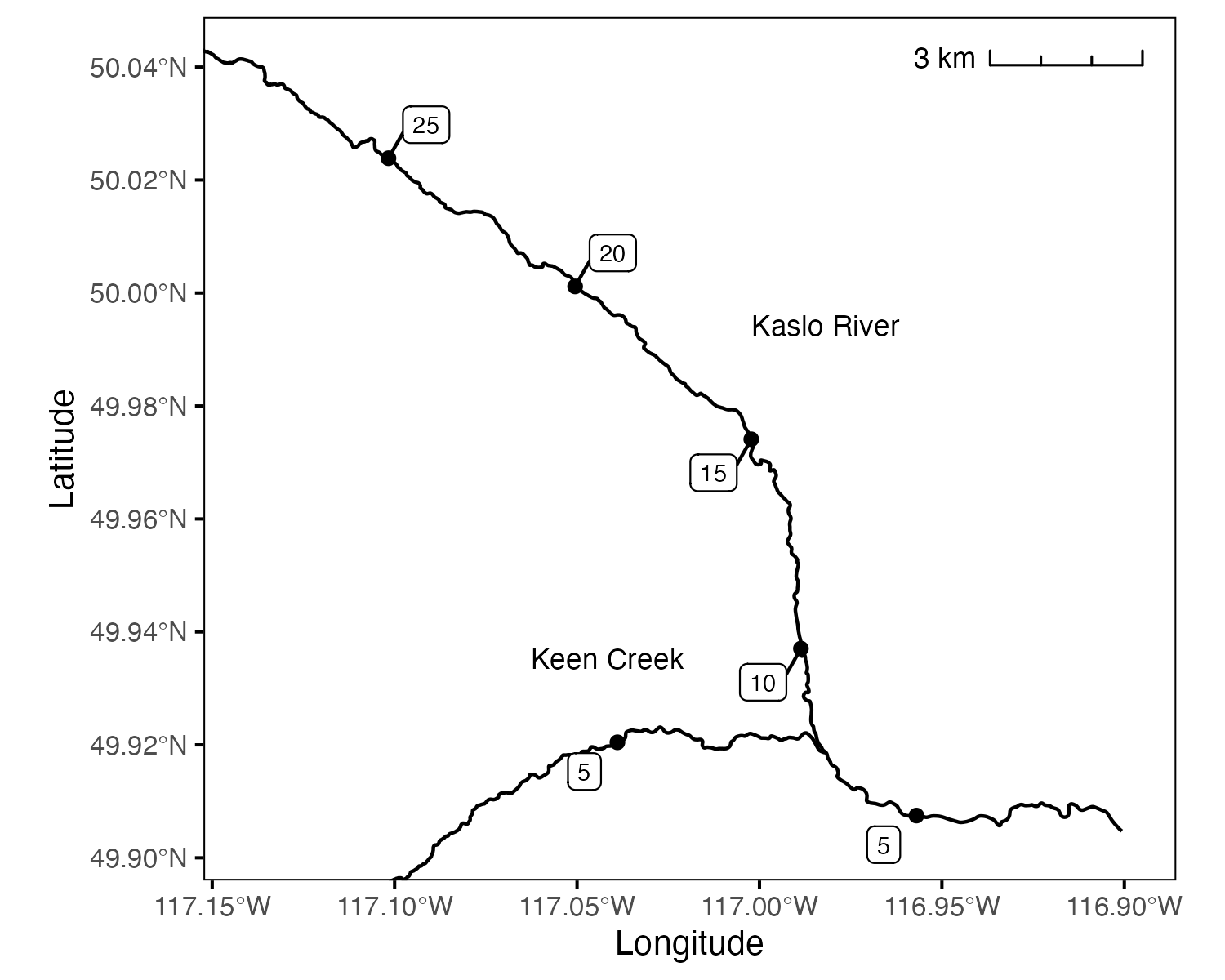 figures/rkm/map.png