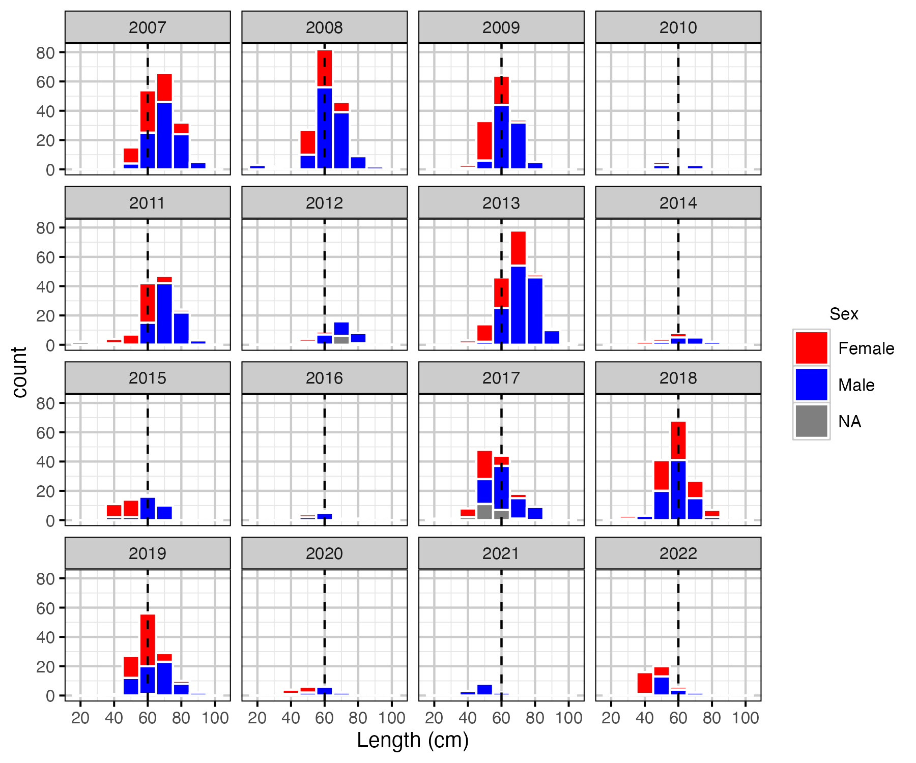 figures/spawner-length/spawners.png