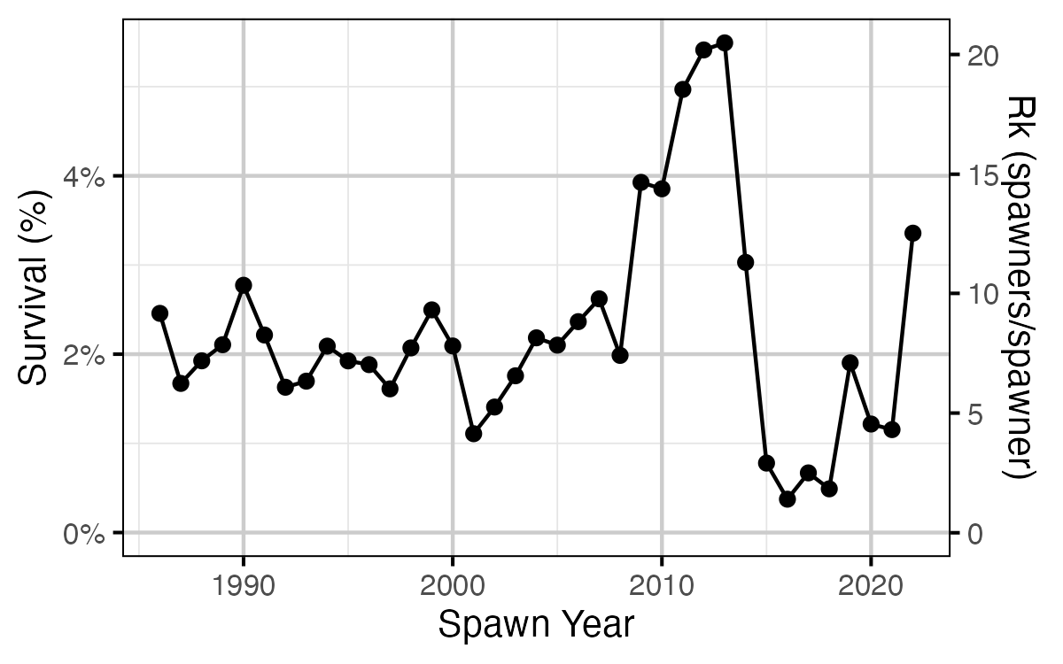 figures/rmax2/inlake.png