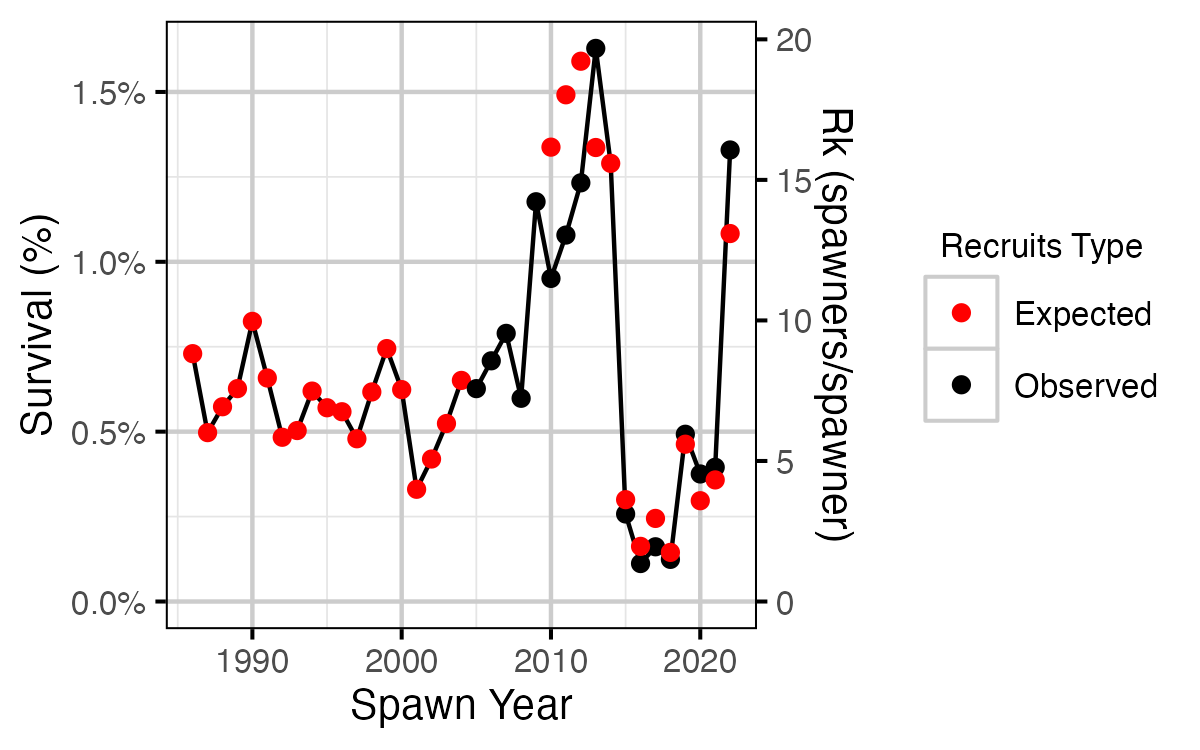 figures/rmax/inlake.png