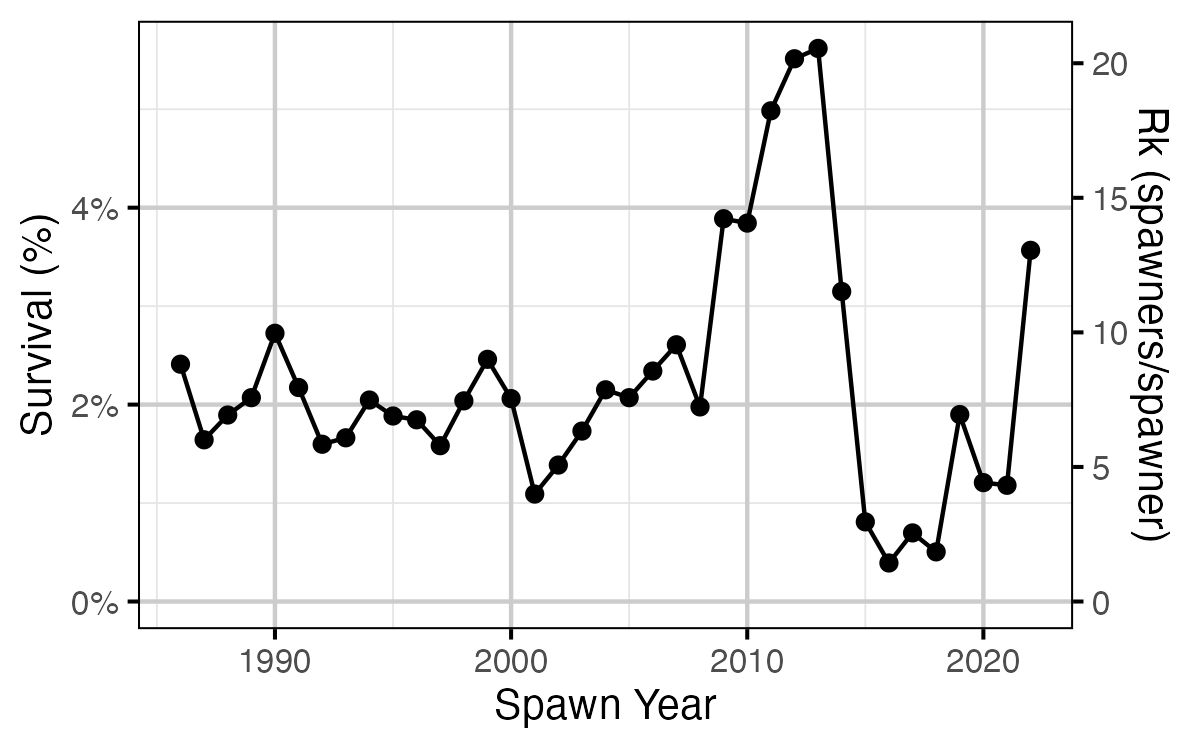 figures/rmax2/inlake.png