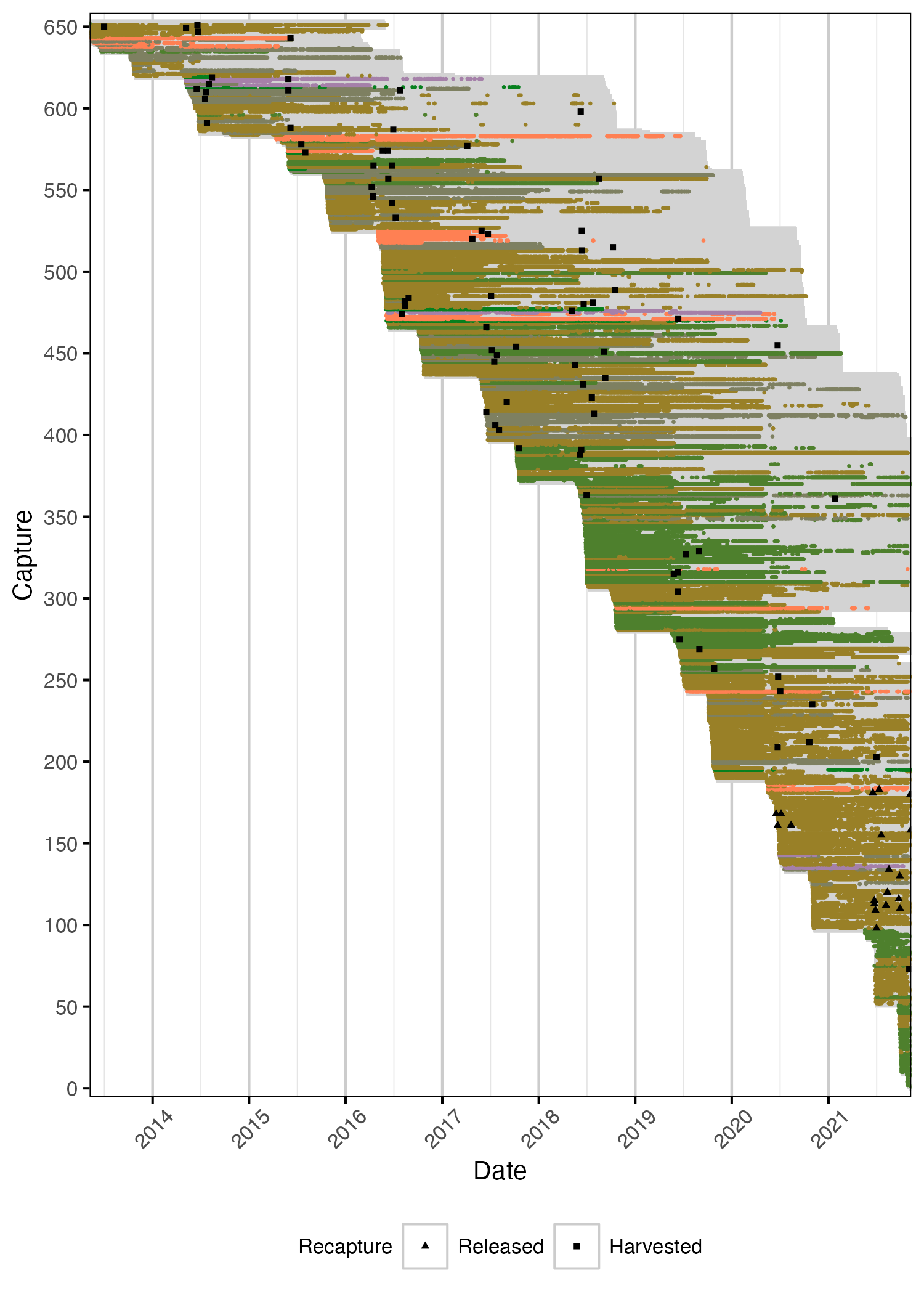 figures/detection/DetectionOverview.png