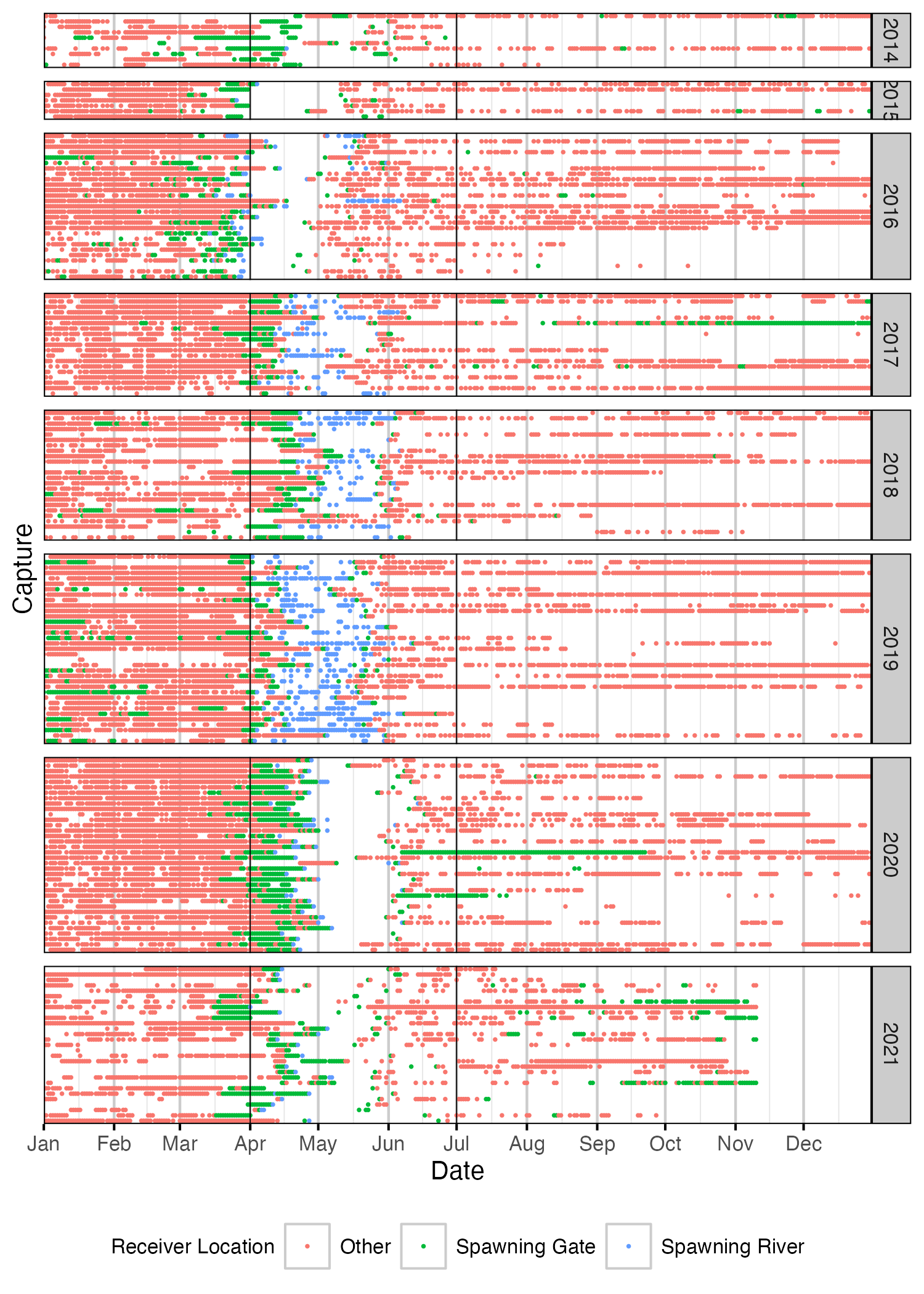 figures/spawn/SpawnerDetections.png