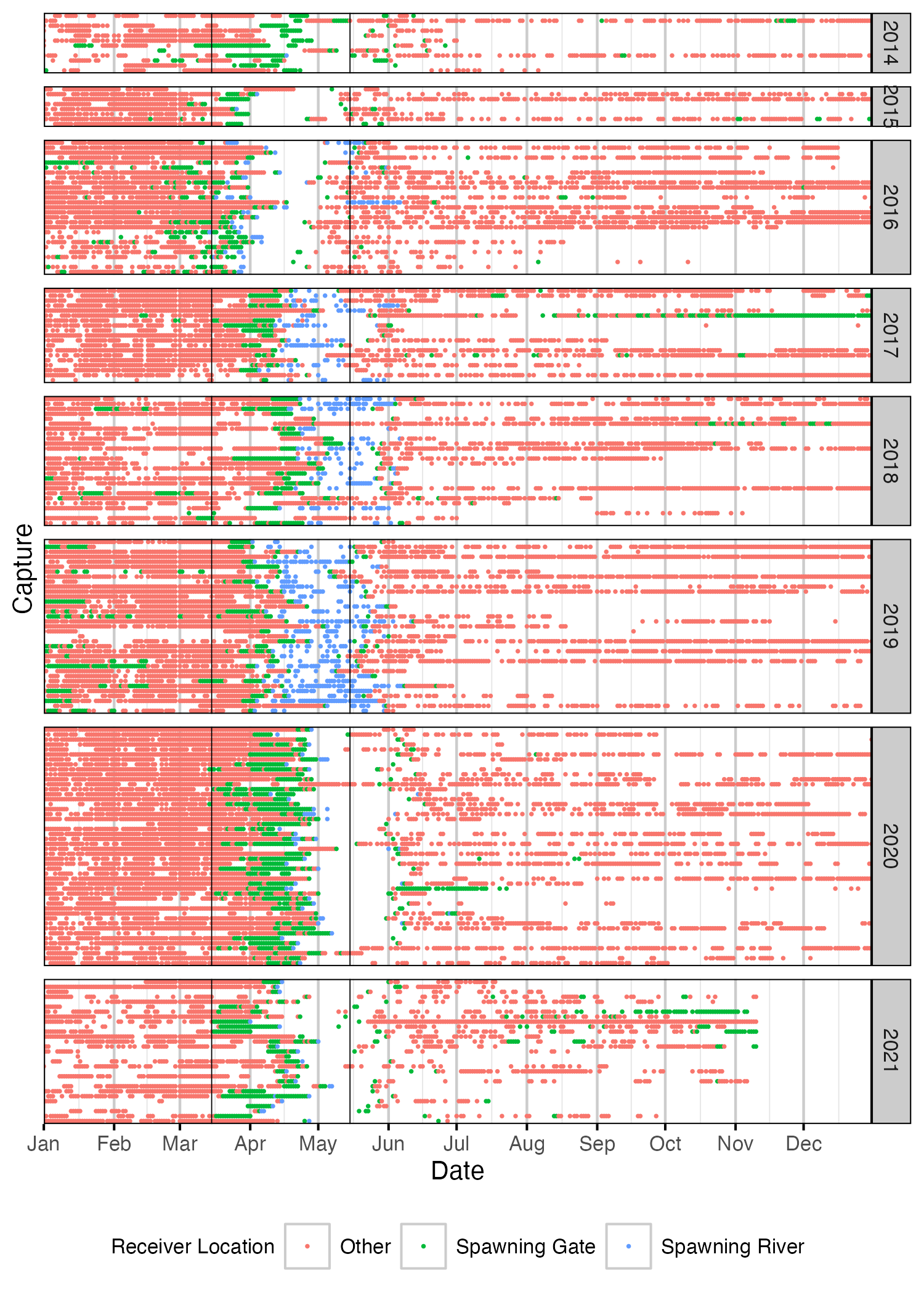 figures/spawn/SpawnerDetections.png