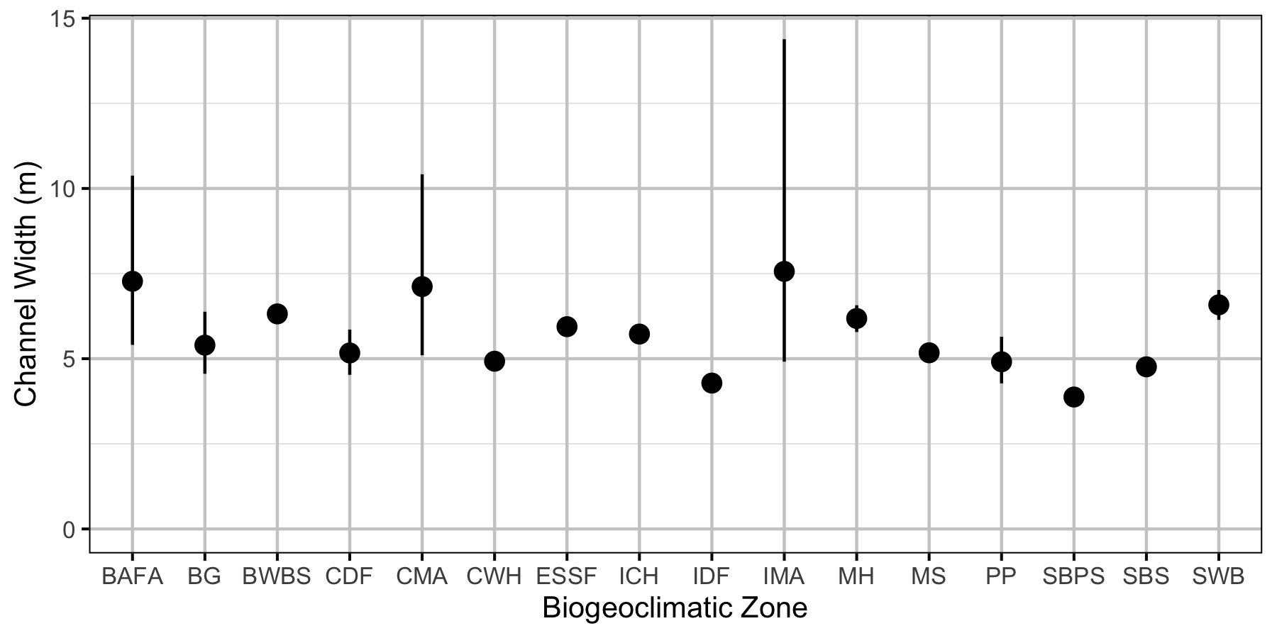 figures/width/bgz.png